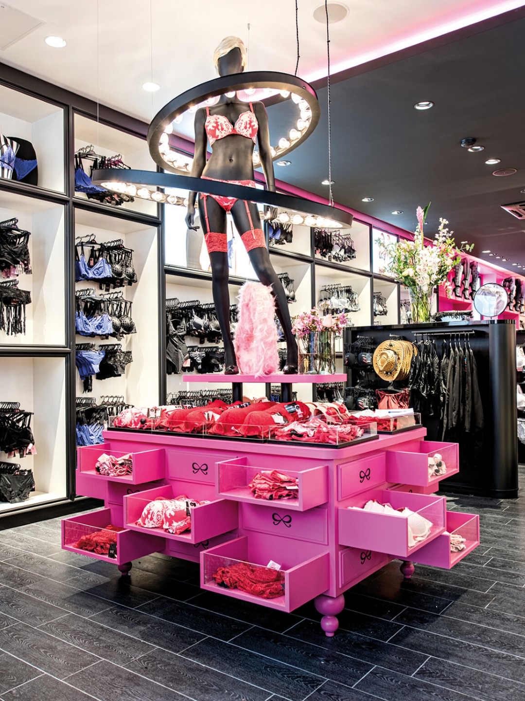 Hunkemöller Utilicht